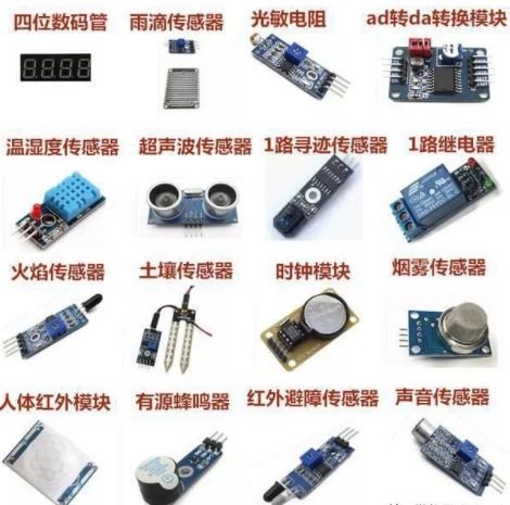 从传感器到人工智能 常用八大传感器盘点