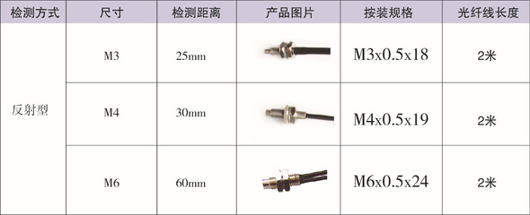 光纤放大器-瓶盖正反面检测传感器光纤传感器,光纤放大器 _供应信息_商机_中国仪表网